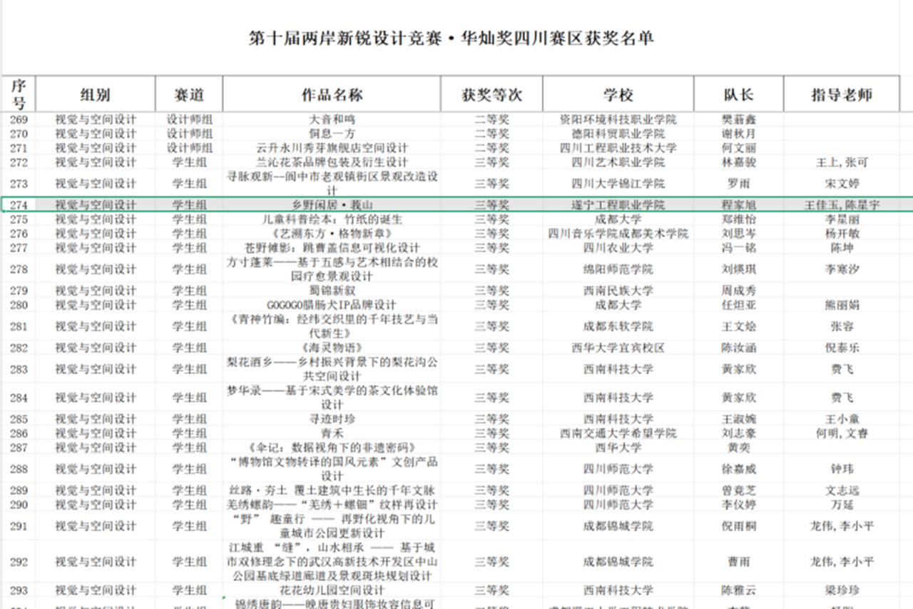 微信图片_2025-12-05_084810_070